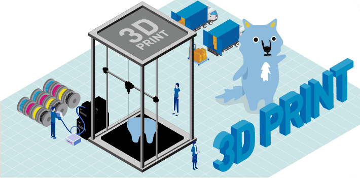 3Dプリント